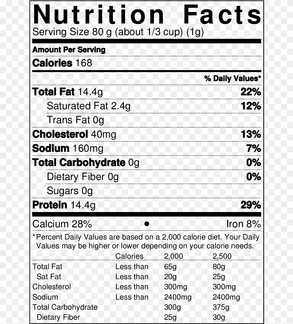 View Nutritional Facts Turkish Pistachios Antep Roasted Salted In Shell, Gray Free Transparent Png