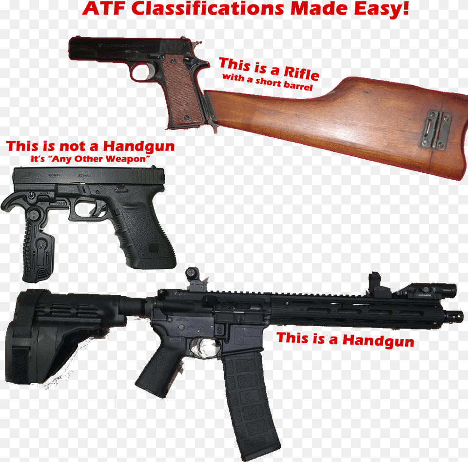 View Samegoogleiqdbsaucenao Atf Atf Pistol Vs Rifle, Firearm, Gun, Handgun, Weapon Free Png