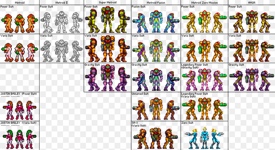 View Samegoogleiqdbsaucenao Metroid Sprites 2x Metroid, Book, Comics, Publication, Person Free Transparent Png