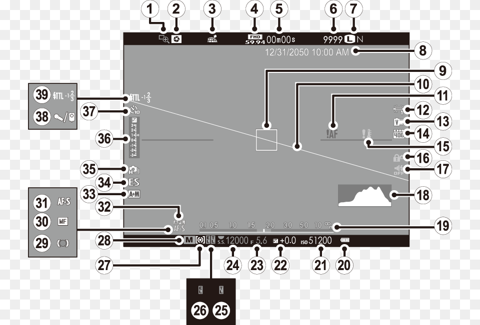 Viewfinders Vs Lcd Displays, Scoreboard, Electronics, Hardware Free Png