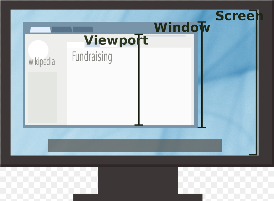 Viewport, Computer Hardware, Electronics, Hardware, Monitor Free Png Download