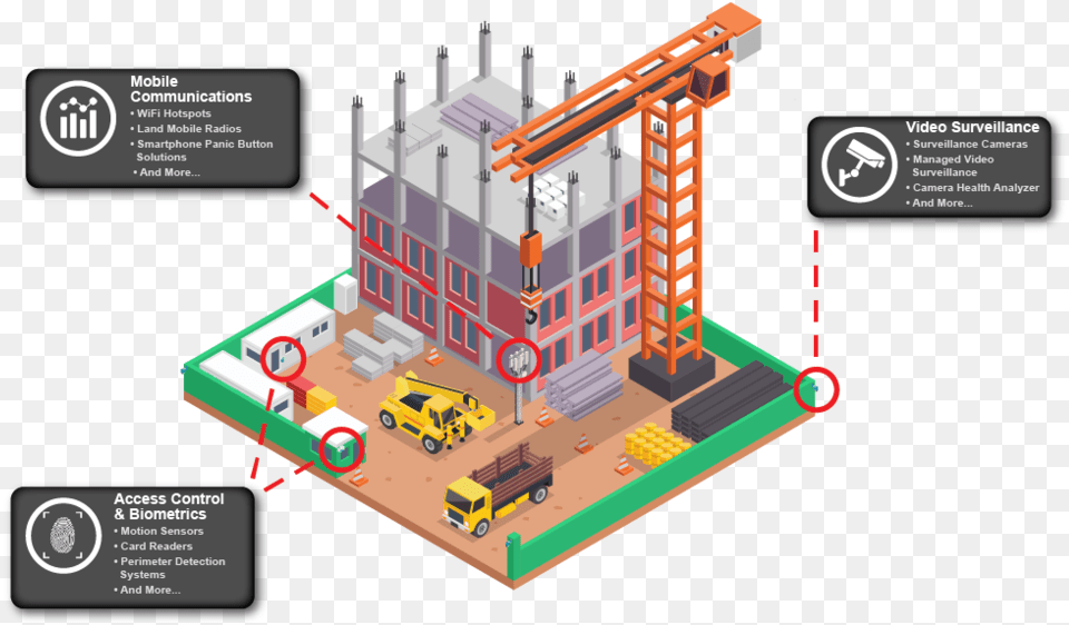 Vigilant Construction 1 01 Video Analytics Construction Icon, Cad Diagram, Diagram Png