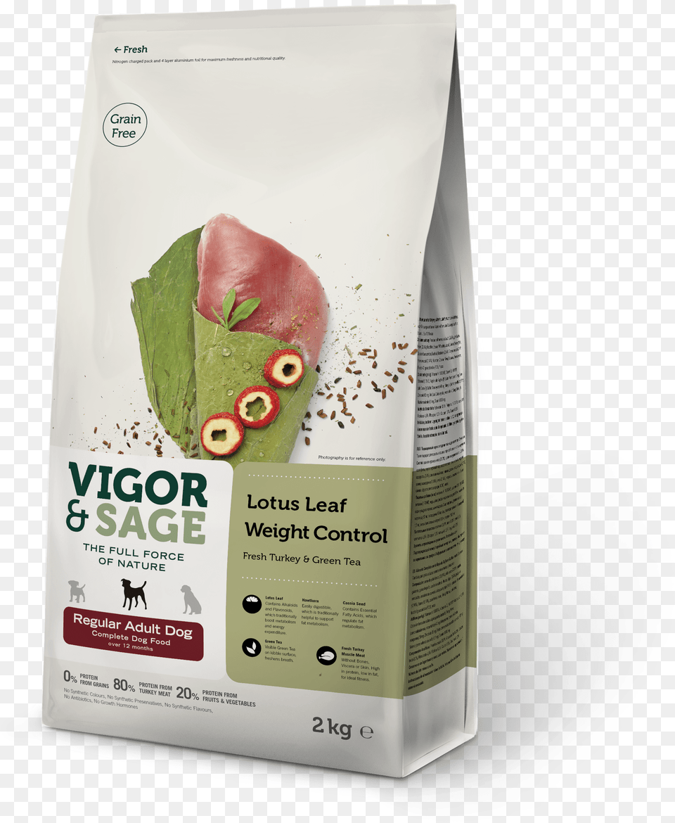 Vigor And Sage Dog Food, Advertisement Png Image