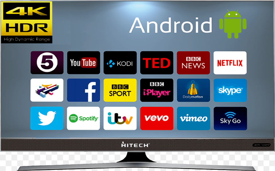 Vimeo Android Smart Tv, Computer Hardware, Electronics, Hardware, Monitor Png