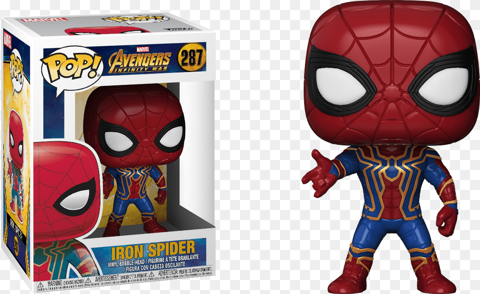 Vinilo Coleccin The Witcher Pop Funko Spiderman Avengers, Toy, Person, Alien, Face Png Image