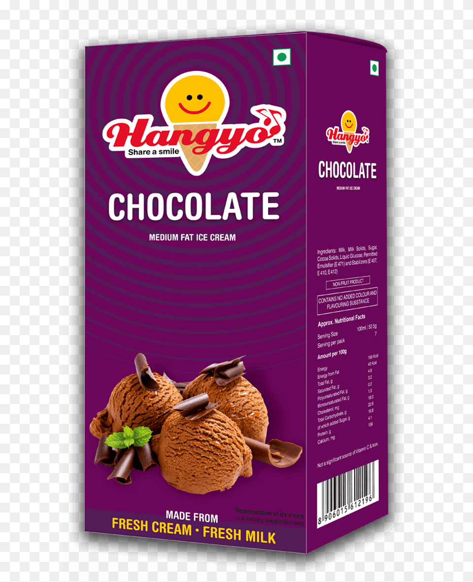 Vintage Building Hangyo Ice Cream Product, Dessert, Food, Ice Cream Png Image