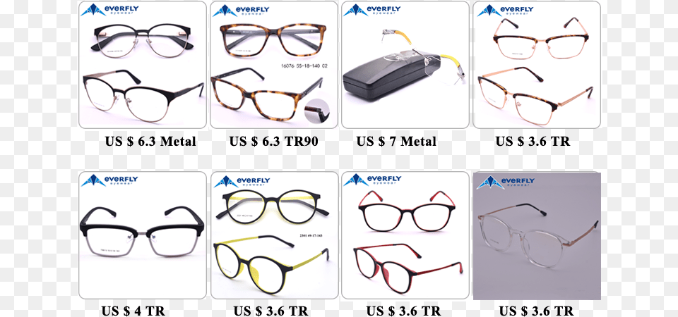 Vintage Glasses Frame Polygon Spectacle Frame Round Glasses, Accessories, Sunglasses, Person Png