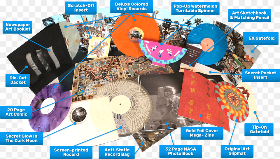 Vinyl Moon Is Curated And Designed By Vinyl Lovers Fte De La Musique, Art, Collage, Person, Arrow Png