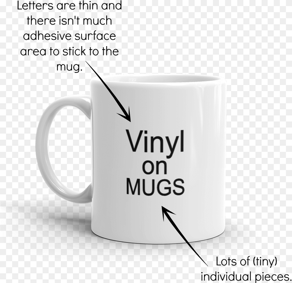 Vinyl On Cups Tumblers Coffee Cup, Beverage, Coffee Cup Free Png