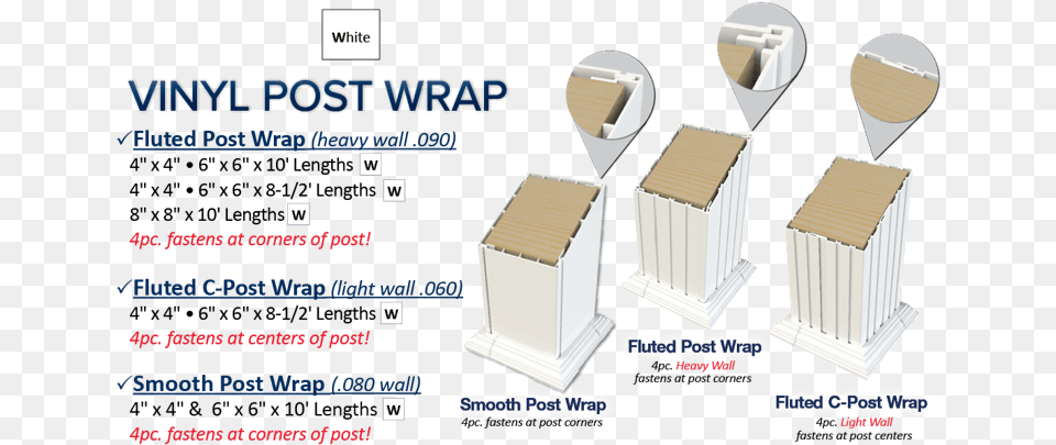 Vinyl Post Wrap, Box, Cardboard, Carton Png Image
