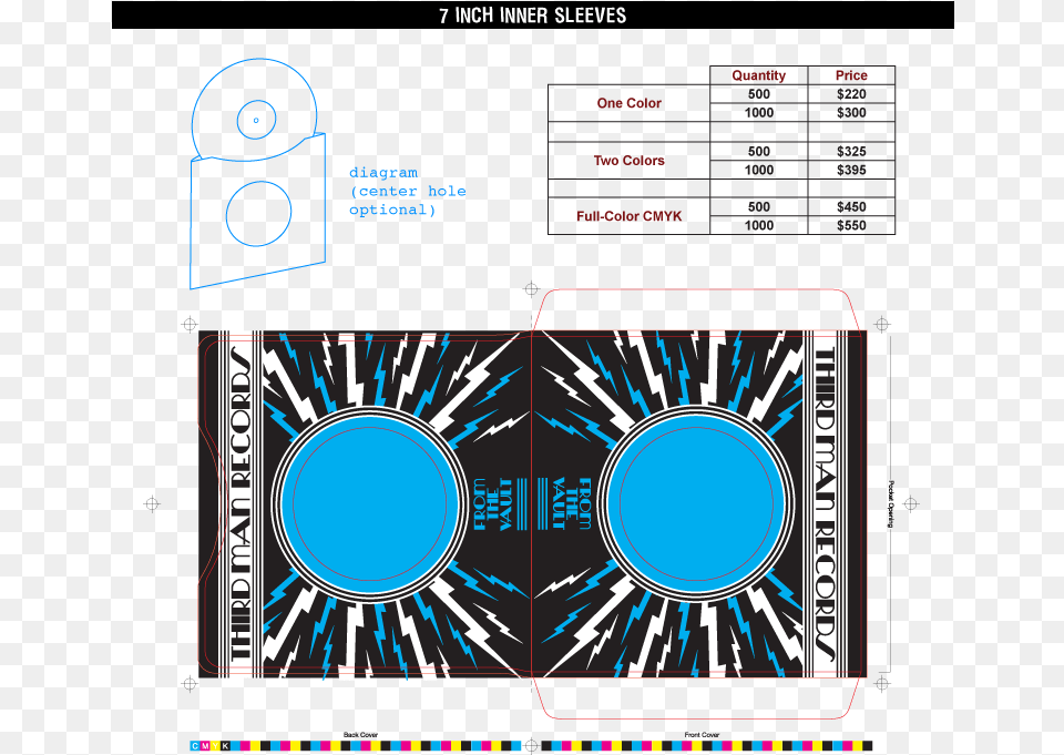 Vinyl Sleeve Template, Scoreboard Png Image