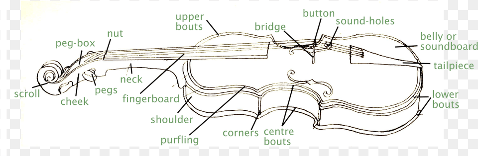 Violin And Bow Diagram, Musical Instrument Free Transparent Png