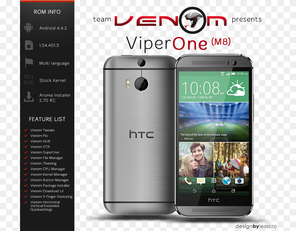Viperhtc One, Phone, Electronics, Mobile Phone, Person Free Png Download