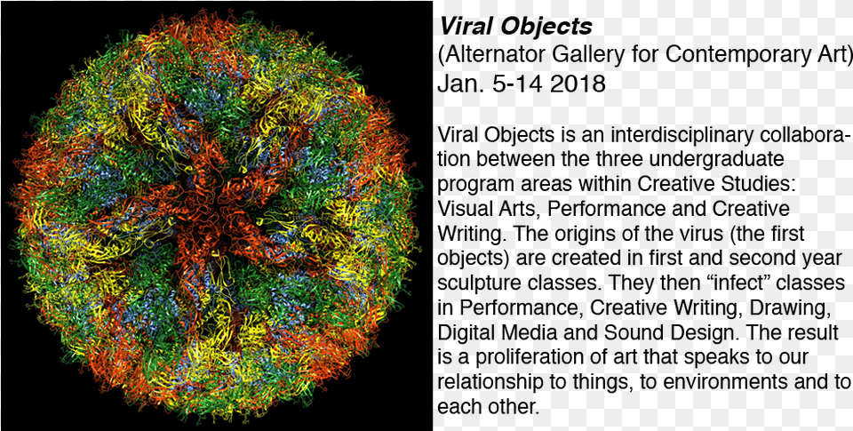 Viral Objects Circle, Accessories, Fractal, Ornament, Pattern Free Png Download