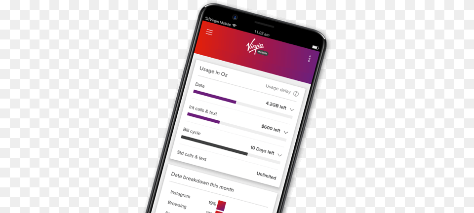 Virgin Mobile Australia, Electronics, Mobile Phone, Phone, Text Free Transparent Png