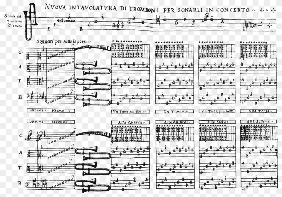 Virigiliano Il Dolcimelo Trombone Aurelio Virgiliano Il Dolcimelo, Chart, Diagram, Plan, Plot Free Png Download