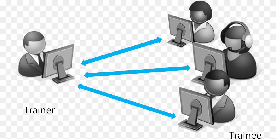 Virtual Classroom, People, Person, Network Png Image