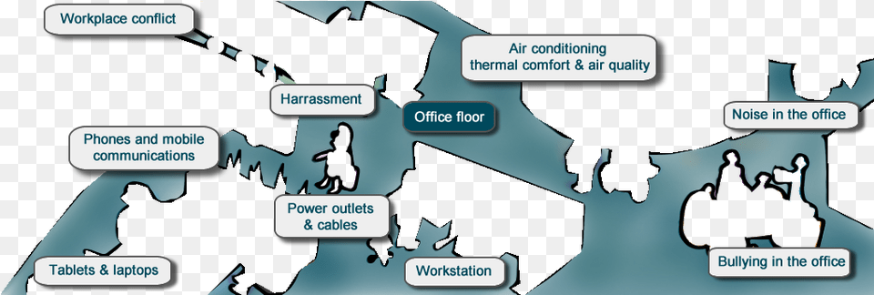 Virtual Office Screenshot, People, Person Free Png