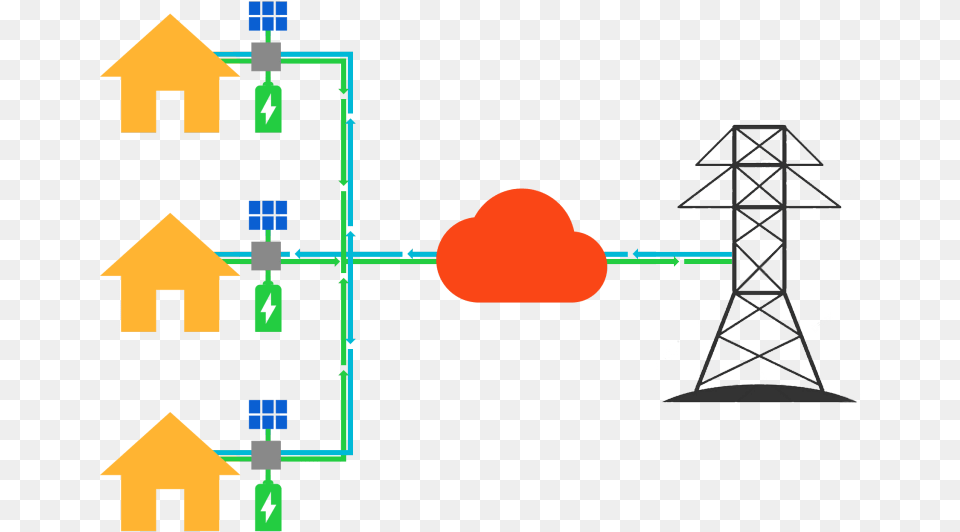 Virtual Power Plant, Cable, Power Lines Free Transparent Png