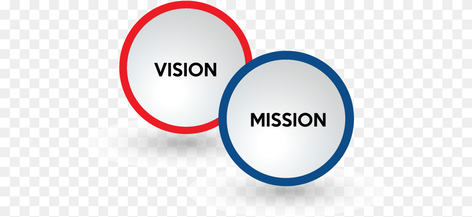Vision Amp Mission Mission And Vision, Sphere Free Transparent Png