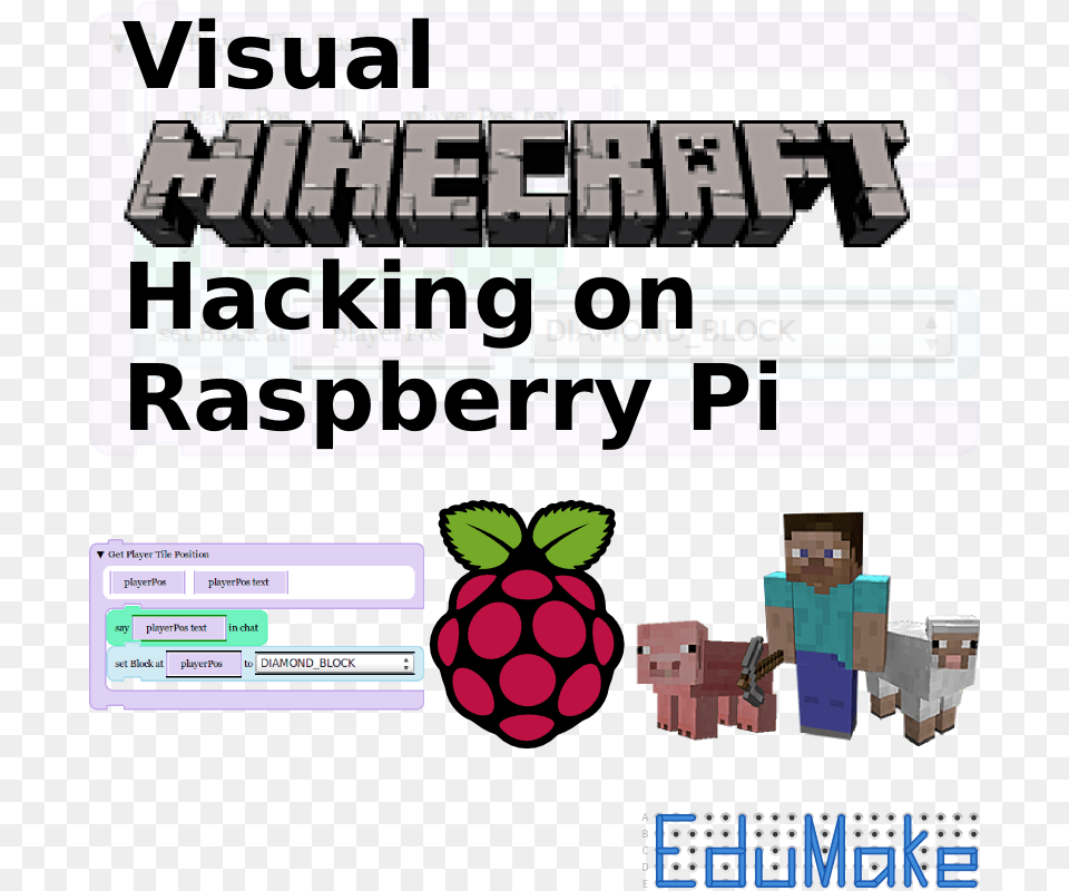 Visual Minecraft Hacking On Raspberry Pi Raspberry Pi Raspberry Pi Programming For Beginners, Berry, Food, Fruit, Plant Png Image