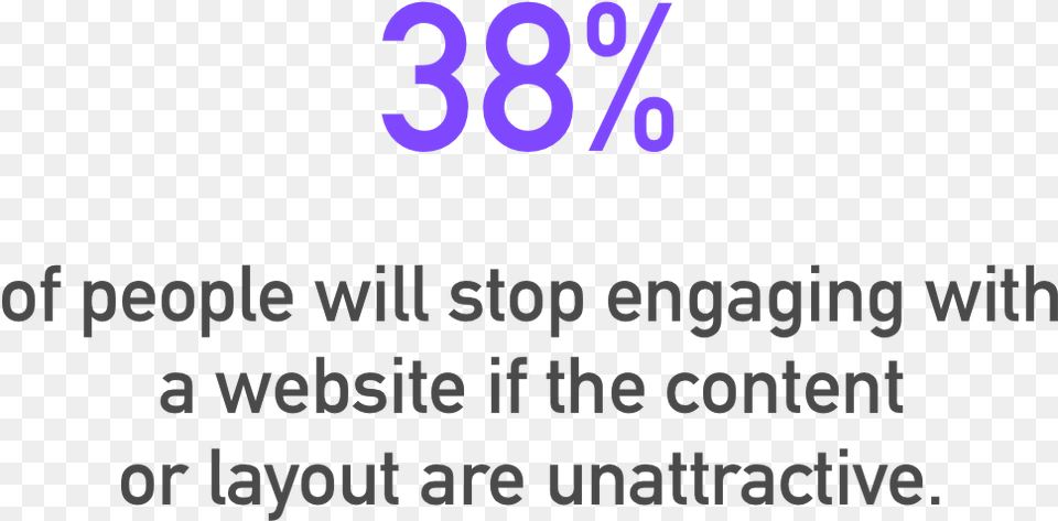 Visual Of The Statistic 38 Of People Will Stop Engaging Printing, Scoreboard, Text, Number, Symbol Free Png Download