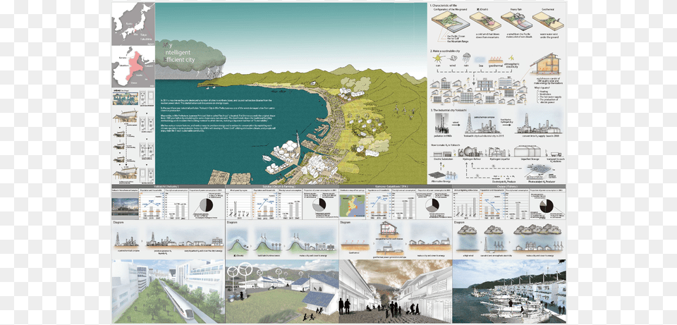 Visualising The Future Of The City Destroyer, Waterfront, Nature, Outdoors, Water Free Transparent Png