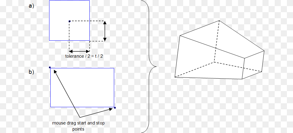 Visualization, Chart, Plot Free Transparent Png