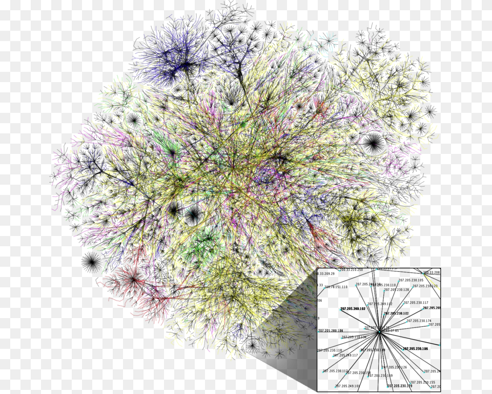 Visualization Of Internet Routing Paths, Accessories, Fractal, Ornament, Pattern Png Image