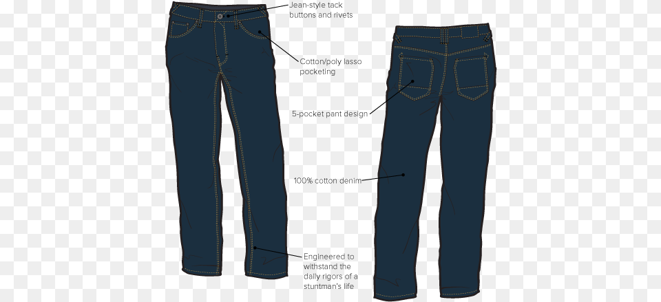 Vital Statistics Pocket, Clothing, Jeans, Pants, Coat Png