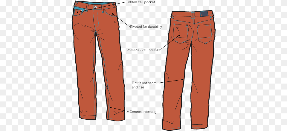 Vital Statistics Pocket, Clothing, Jeans, Pants Free Png Download