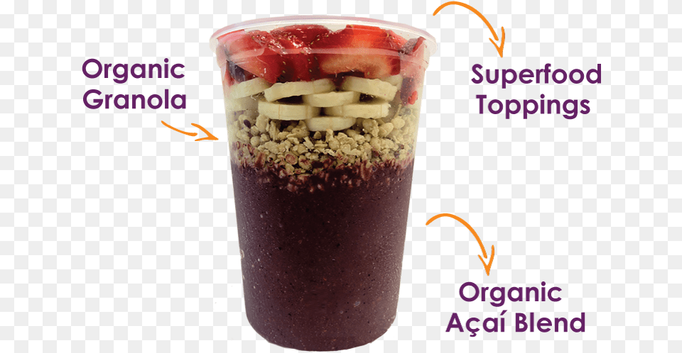 Vitality Bowls Smoothies, Beverage, Juice, Smoothie, Berry Free Transparent Png