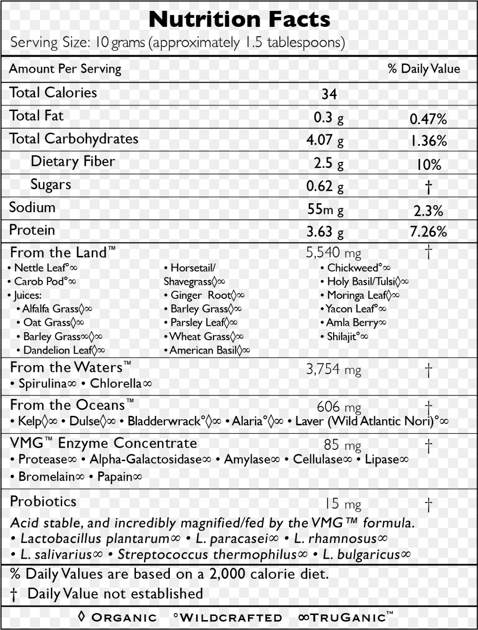 Vitamineral Green Healthforce Nutritionals Superfoods Hfes, Gray Free Png Download