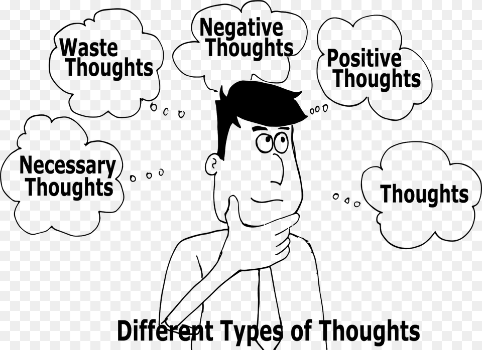 Vivekananda And The Clash Of Thought Types Of Thoughts Brahma Kumaris, Gray Png Image