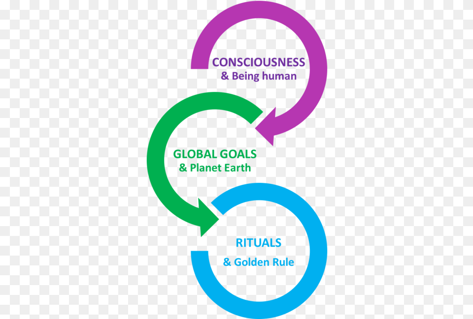 Vivu Buntu Pillars Png Image