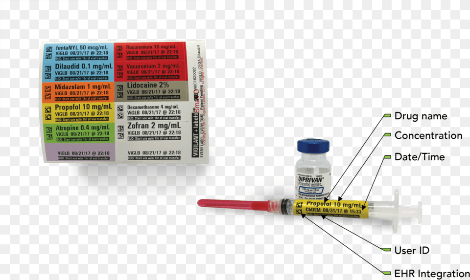 Vl Labled Needle W Label, Injection, Smoke Pipe Png Image
