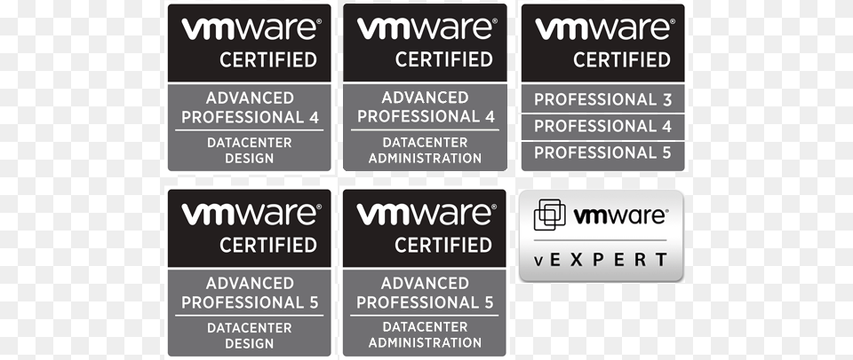 Vmware Certified Advanced Professional 345 Vmware Certified Professional 3 4, Text Free Png Download