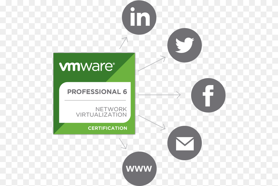 Vmware Digital Badges Vmware Enterprise Partner, Text Free Png