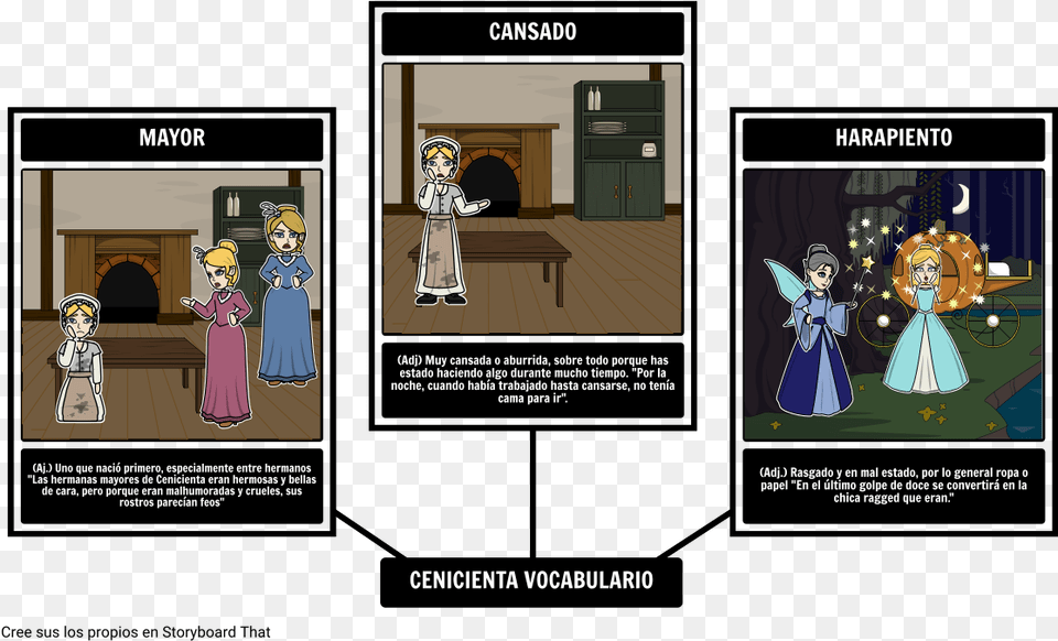 Vocabulario De Cenicienta Cask Of Amontillado Summary, Book, Comics, Publication, Clothing Free Png Download