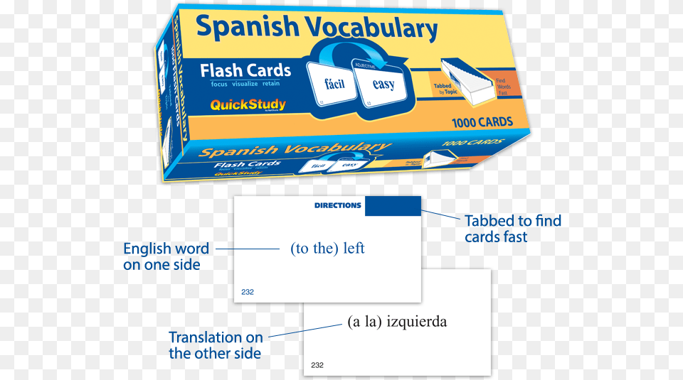 Vocabulary Flash Cards Spanish Vocabulary Flash Card By Quickstudy Png Image