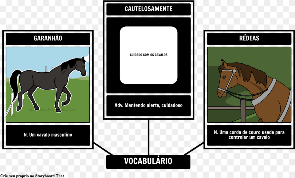 Vocabulrio Do Garanho Preto Devil And Tom Walker Venn Diagram, Animal, Colt Horse, Horse, Mammal Png