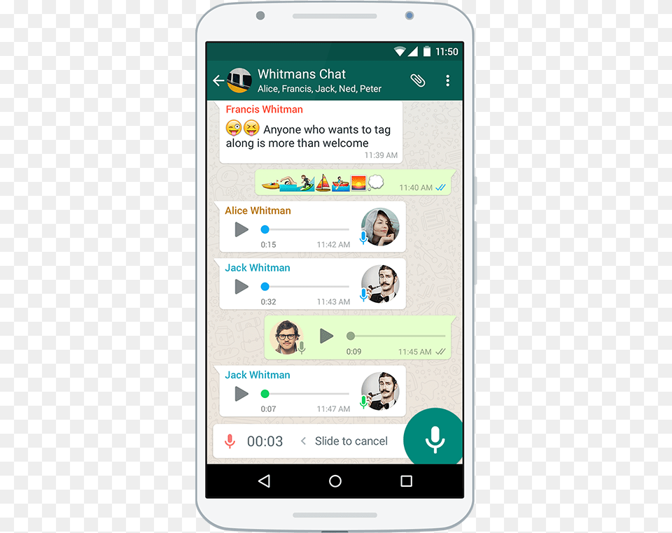 Voice Messages Whatsapp Version 216, Electronics, Mobile Phone, Person, Phone Png