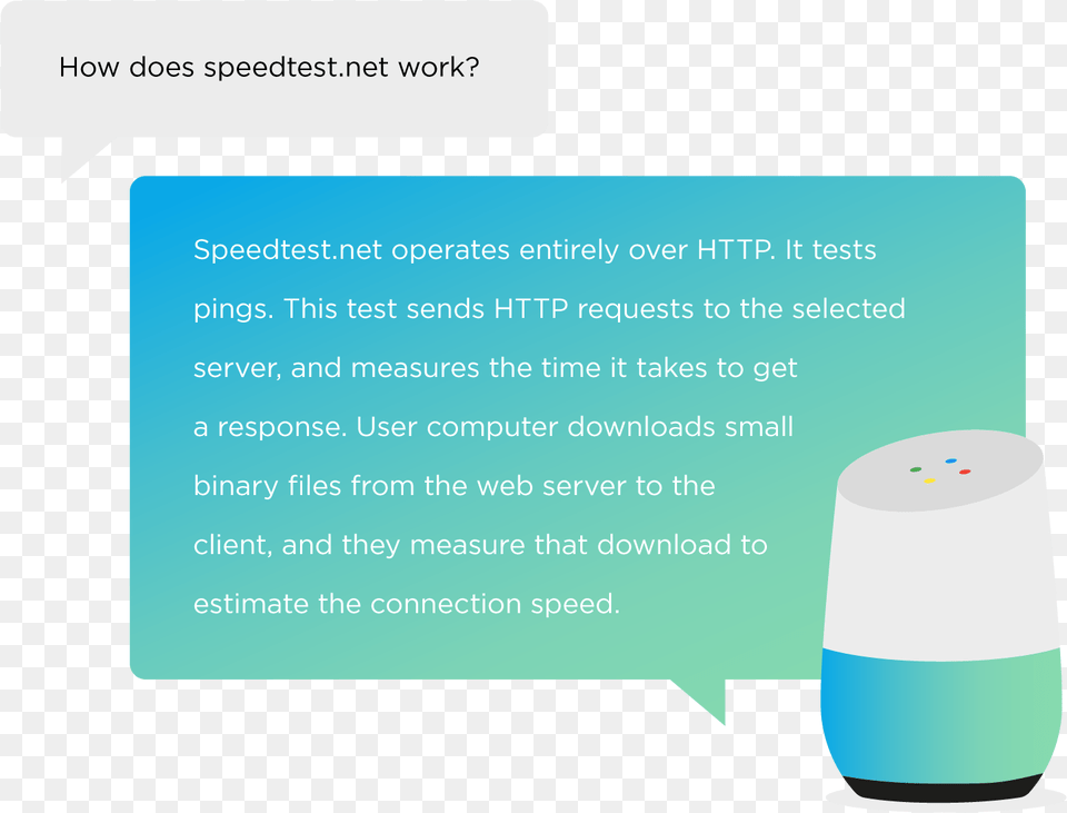 Voice Search The Definitive Guide Google Home, Text Free Png