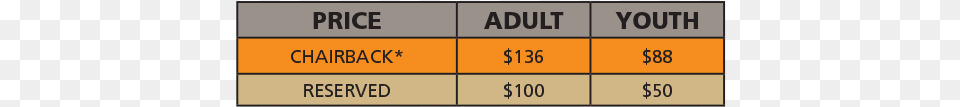 Volleyball Pricing Volleyball, Text, Chart, Plot Png Image