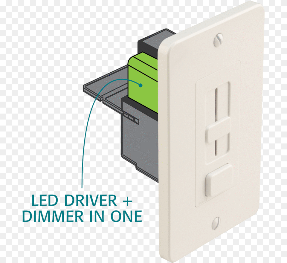 Volt Switchex Driver And Dimmer Switch Watt, Adapter, Electrical Device, Electronics, Electrical Outlet Free Transparent Png