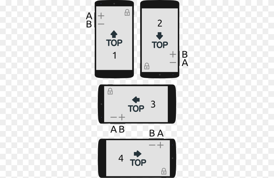 Volume Button Rotated Phone Slope, Symbol, Electronics, Text Free Png Download