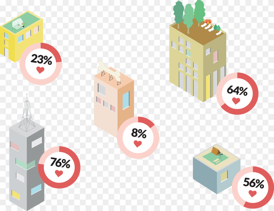 Voting On Buildings Box, City, Cardboard, Carton, Package Png