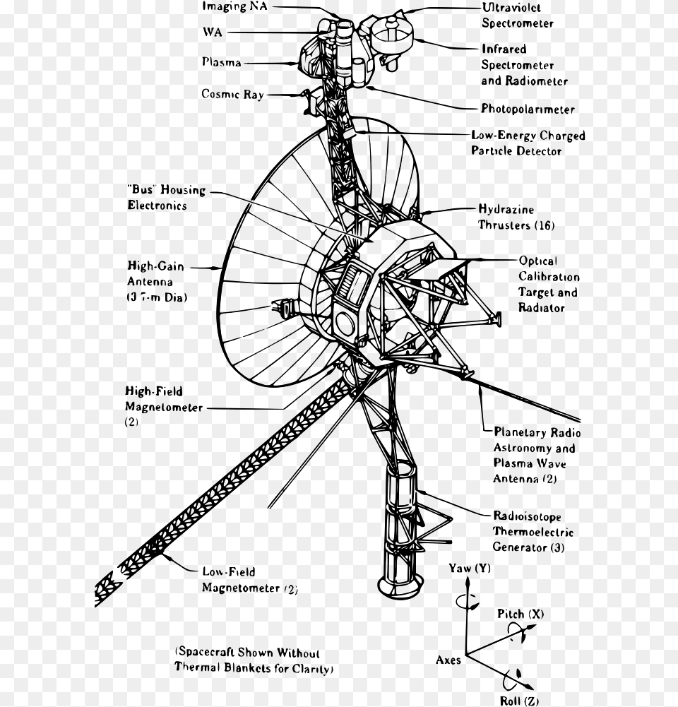 Voyager 1 Spacecraft, Gray Free Png