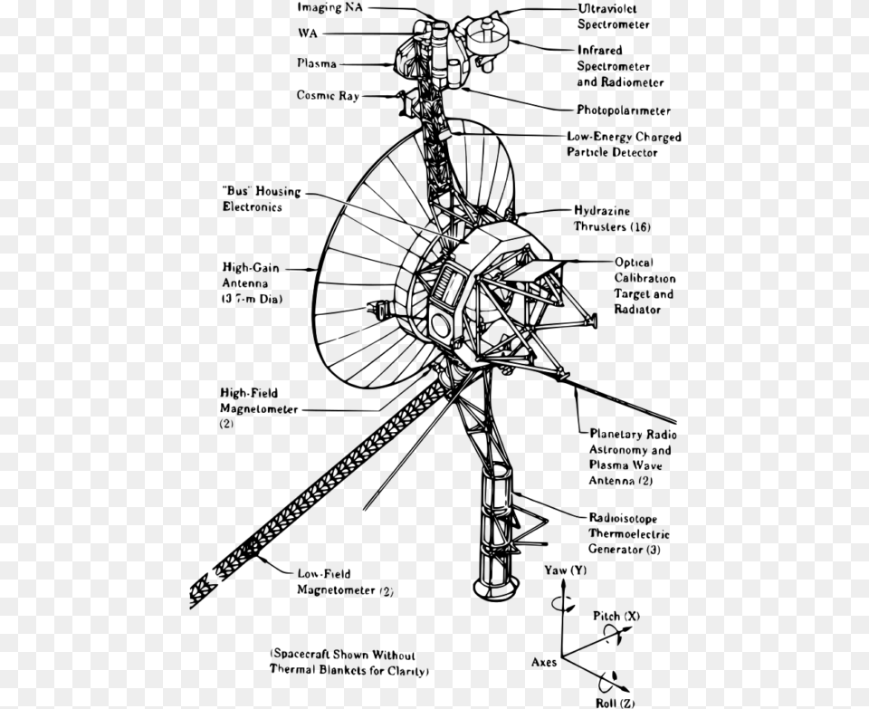 Voyager 1 Spacecraft, Gray Free Png Download