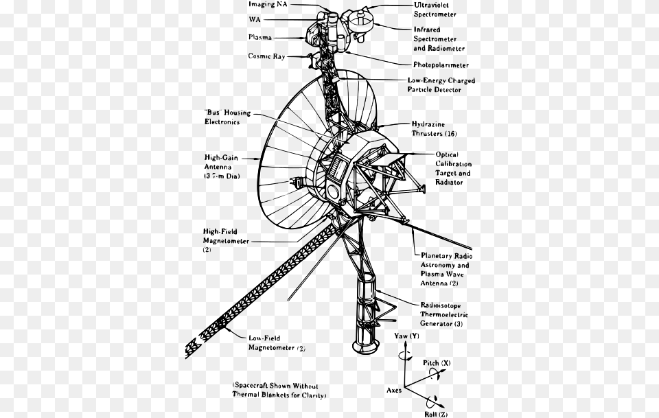 Voyager Spacecraft Diagram Parts Of Voyager, Gray Png Image